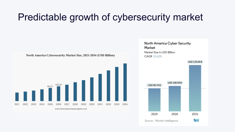 NAM Webinar 02_25 – Robert Sefr