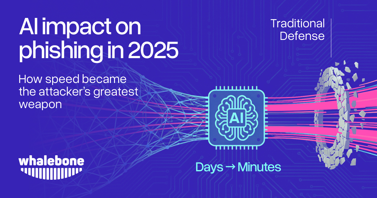 AI Impact on Phishing in 2025 & 2026: How Speed Became the Attacker's ...