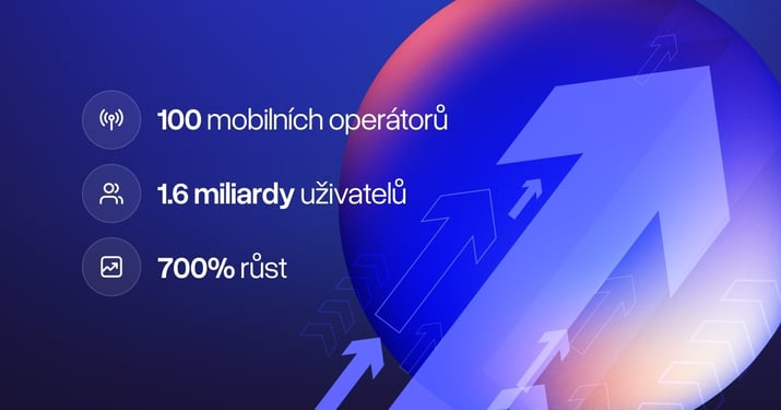 milestones2026-CS-1200x630-blog-B