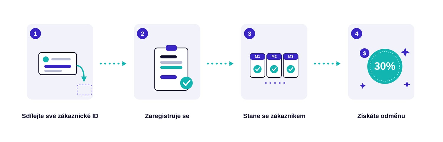 referral_cs-1